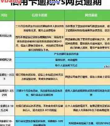 光大逾期协商还款，光大银行信用卡逾期怎样协商还款？步骤和留意事全解析