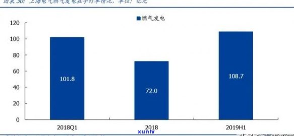 上海电气债务疑问，揭示上海电气的债务危机：深度分析与解决方案