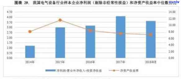 上海电气债务疑问，揭示上海电气的债务危机：深度分析与解决方案