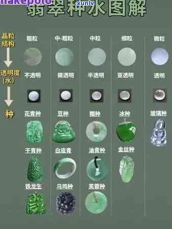 翡翠与金刚石硬度对比：哪个更坚硬？