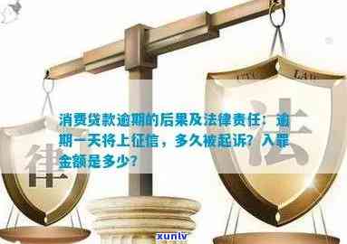 消费贷逾期败诉会怎样？结果严重，或面临法律制裁！