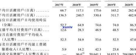 兴业银行逾期4000,工作人员会实地探访吗，兴业银行逾期4000元，是不是会实施实地探访？