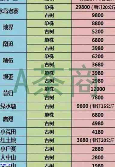 银监会关于信用卡逾期还款的规定：利息、违约金及最新政策概览