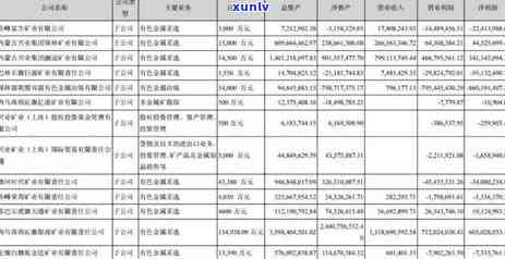 兴业银行逾期被冻结还清之后还能在用吗，兴业银行逾期后账户被冻结，还款后能否再次采用？