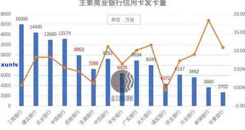 兴业逾期手续费计算  及收费标准全解析