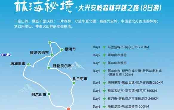 阿拉山手链：功效、景点介绍与旅游攻略