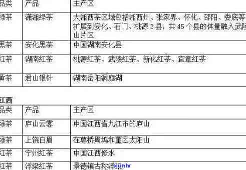 一帆风顺玉石船摆件、吊坠和龙船价格汇总