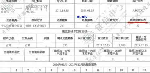 逾期多久会清零？作用的期限解析