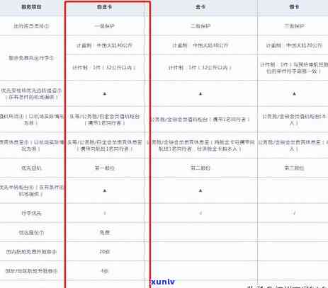 逾期多久可以清零消费-逾期多久可以清零消费贷款