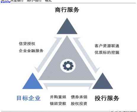 兴业消费贷有逾期的吗-兴业消费贷有逾期的吗怎么还款