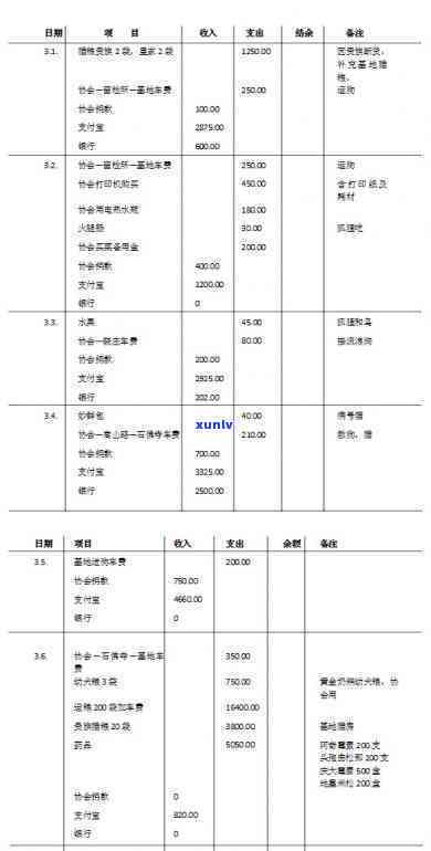 平安赊呗贷款逾期一天会怎么样，逾期一天会作用平安赊呗贷款吗？答案在这里！