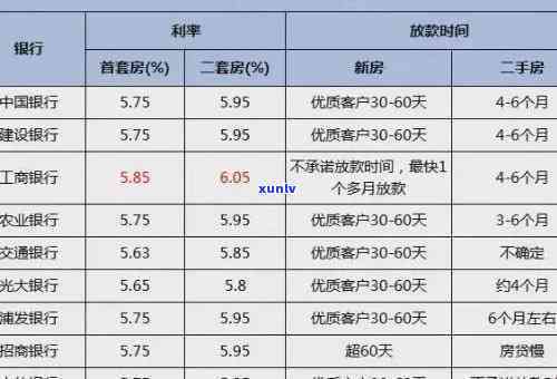 深圳小银贷逾期一个月的作用及解决办法，是不是合法？