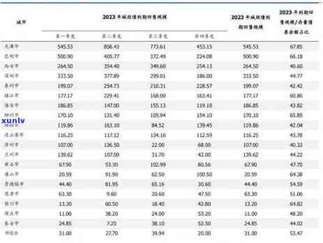 华福债务违约的自救措，华福：债务违约后的自救行动