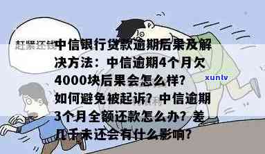 中信银行贷款逾期被告怎样解决？判决后、欠款上等疑问解析