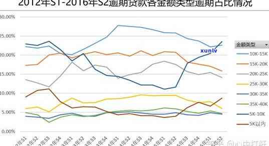 翡翠手镯的象征意义与飘花设计：一篇全面解析的手镯文章