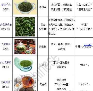 茶叶种类价格排名，茶叶种类价格排名大揭秘：哪种茶叶最贵，哪种最划算？