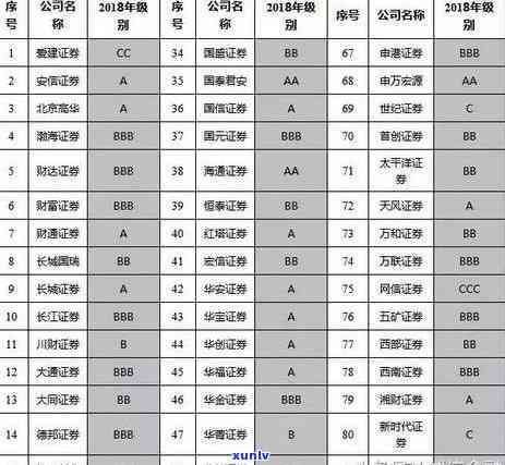 中信银行暂停贷款：全面解析恢复与应对策略