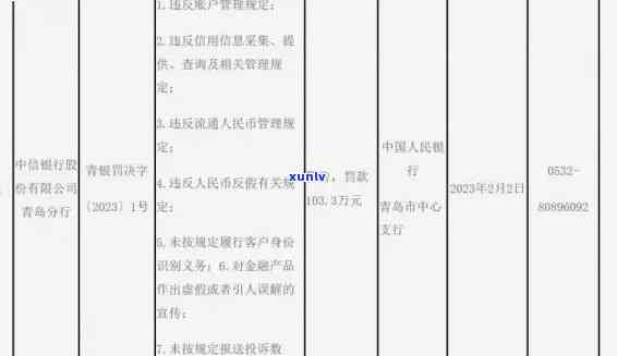 中信银行逾期补救报告，如何处理中信银行逾期，避免影响个人报告