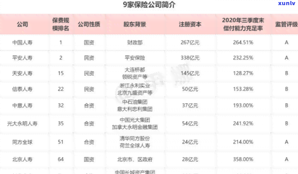 平安不动产：逾期未兑付怎么办？违约、换与稳定性