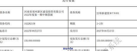 平安不动产：逾期未兑付怎么办？违约、换与稳定性