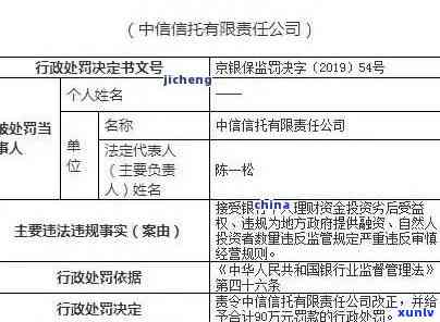 中信逾期2万多久起诉-中信逾期2万多久起诉有效