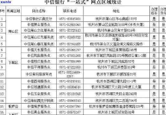 信用卡逾期无力偿还：后果、解决方案与建议一览