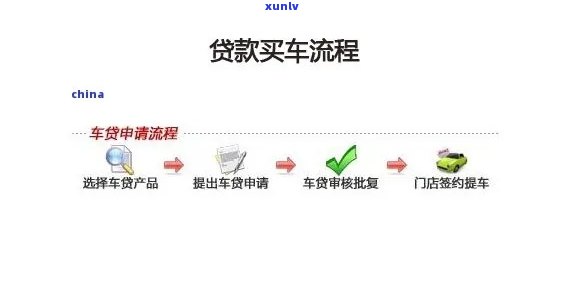 众安花豹怎么贷款？详解购车、购买及还款流程，了解保险借款情况。是否消失？公司运营状态如何？一文掌握。