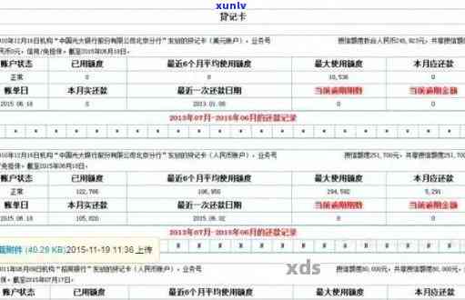 平安贷款逾期两天：强制结算、影响与解决 *** ，是否上？