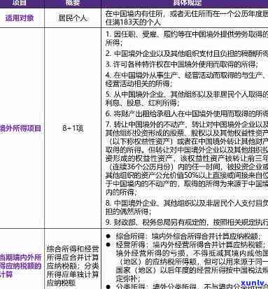 涉外收入申报时间及围全解析