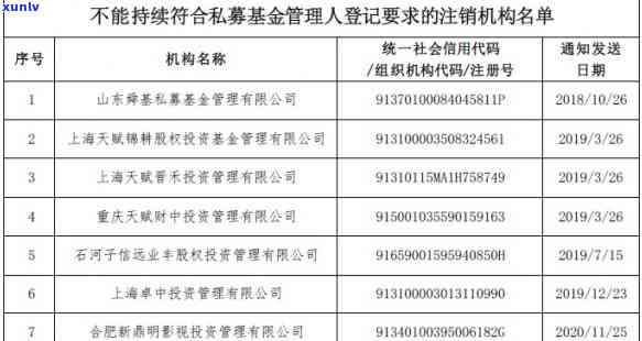 云南冰岛坝歪茶的介绍：独特风味与 *** 工艺