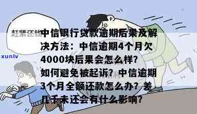 中信银行贷款本金逾期会产生何种后果？如何处理？是否可以协商？详细解释贷款逾期、未还及上的情况。