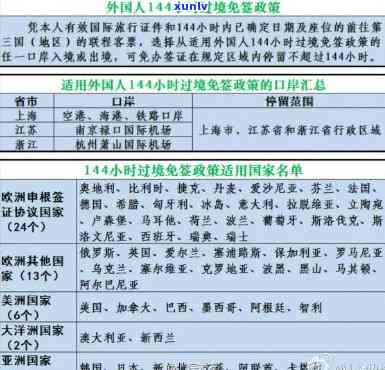 上海境外入境政策最新规定2021年，2021年上海最新境外入境政策解读