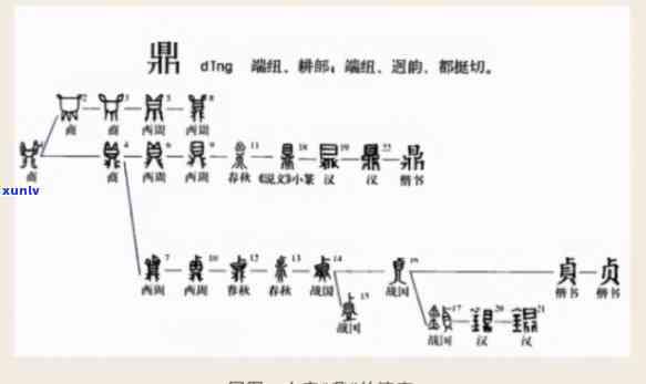 一脉传承是什么意思，解密“一脉传承”：含义与重要性