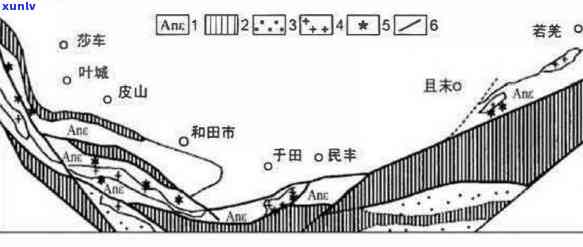 阿尔金山玉石矿分部：分布、成矿带及位置解析