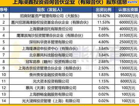 光大逾期会不会起诉，光大逾期：会被起诉吗？