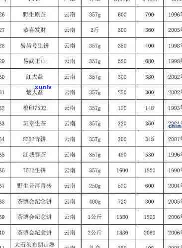 嘉木忘言茶叶多少钱-嘉木忘言茶叶多少钱一斤啊