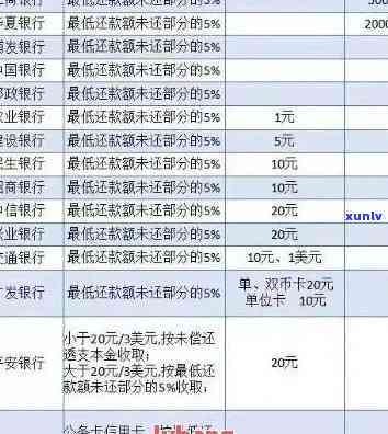 经典原色红玛瑙手镯：优雅气质的绝佳选择