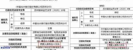 中信银行贷款逾期罚款-中信银行贷款逾期罚款多少