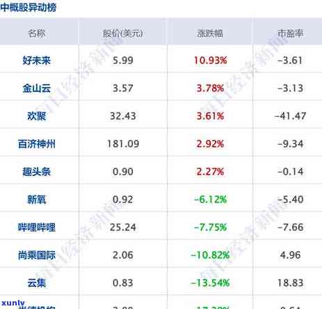 中信银行贷款逾期罚款-中信银行贷款逾期罚款多少