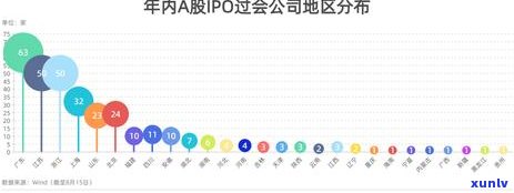 中信银行贷款逾期罚款-中信银行贷款逾期罚款多少