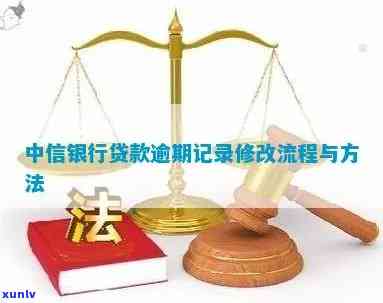 中信银行贷款逾期结果-中信银行贷款逾期结果查询