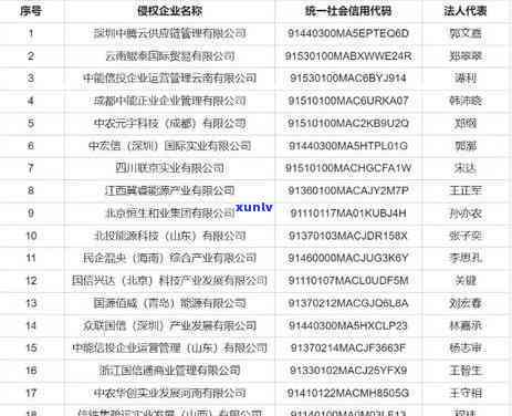 逾期后多久报案中信保-逾期后多久报案中信保险可以退