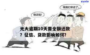 交通银行卡逾期未还款，多久会联系家人？如何处理逾期还款问题？