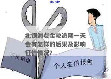 北银消费金融逾期一天，北银消费金融：逾期一天的后果是什么？