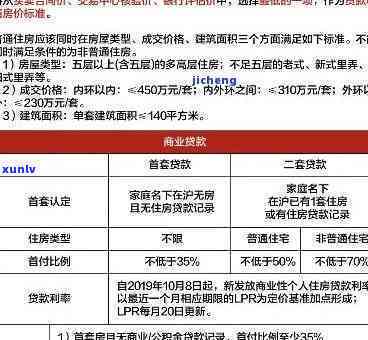 上海公积金未还清可以贷款吗？影响二套房吗？