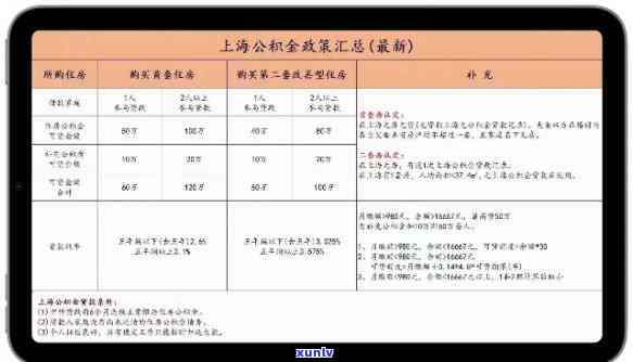 翡翠镶嵌戒指价格区间：全面解析影响因素与市场趋势