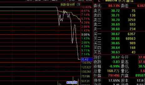 中信银行逾期了，今天本地的打 *** 说找我协商，是真的吗？逾期3000元会被上门核实吗？好协商吗？一般多久给本人打 *** ？