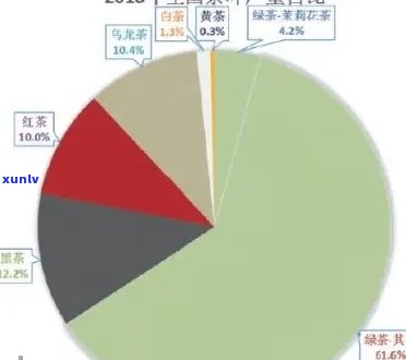 10亩茶园年产量及收益全揭秘：茶叶、种子、收入一网打尽！