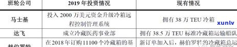 上海企业年报申报逾期解决办法及补申报流程，包括截止日期和网上申报步骤