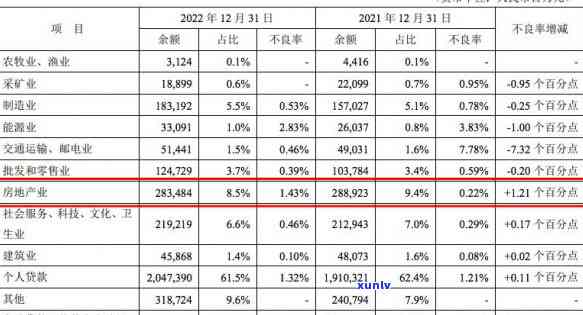 上海企业年报申报逾期-上海企业年报申报逾期怎么办